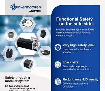Dunkermotoren functional safety modular encoder system for BLDC motors, showing motor with redundant position and speed measurement components, dual independent encoder principles (RE30/56 and AE38/65), and safety features including SIL‑compliant design, redundancy and diversity, IP67 housings, high‑resolution feedback up to 4096 increments per revolution, and integrated error detection for machine safety applications.