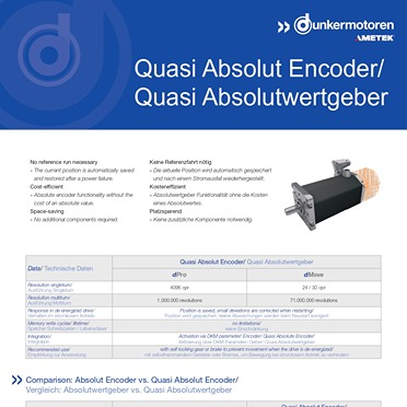 QAE Encoder Flyer Thumbnail