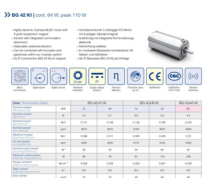 Datasheet of BG 42 KI