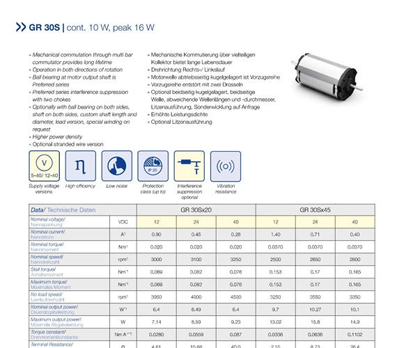 GR 30 S Brushed Motors