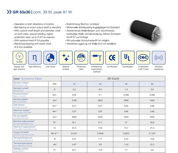 GR 53x30 Brushed Motor