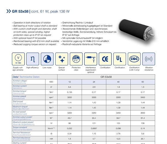GR 53x58 Brushed Motor