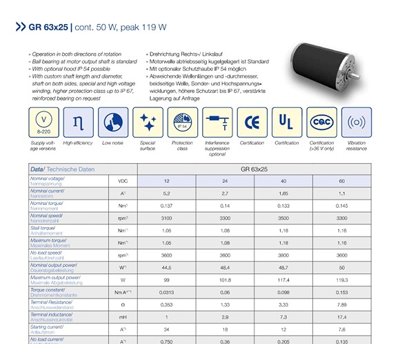 GR 63x25 Brushed Motor