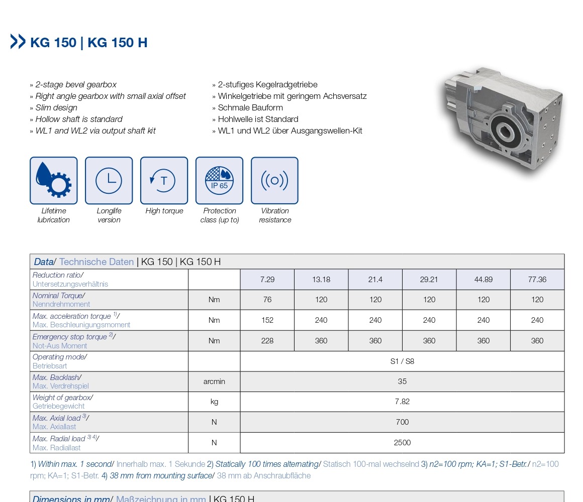 KG 150-150H
