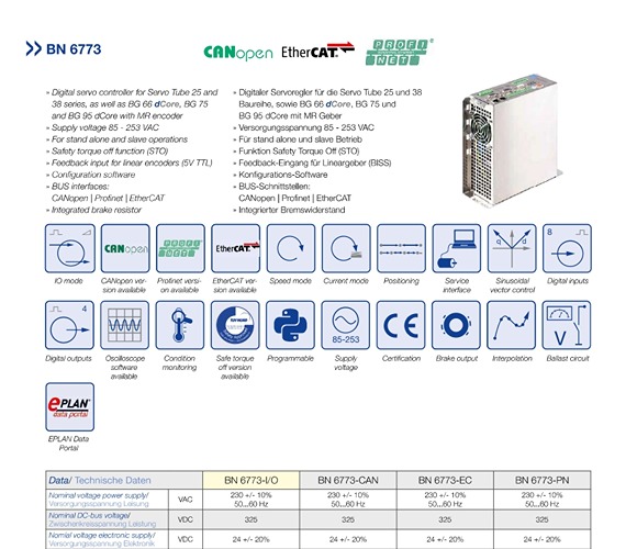 BN 6773 CANopen | EtherCAT | Profinet | IO Controller/Drive