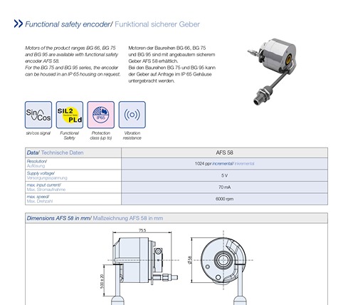 Encoder AFS 58 from Dunkermotoren