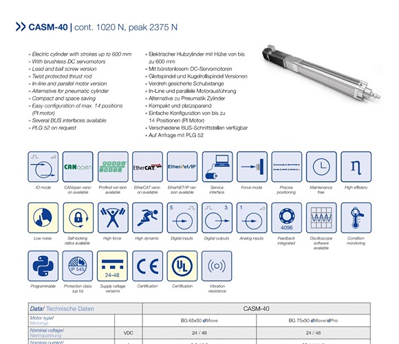 Electrical Cylinder with integrated electronics CASM-40