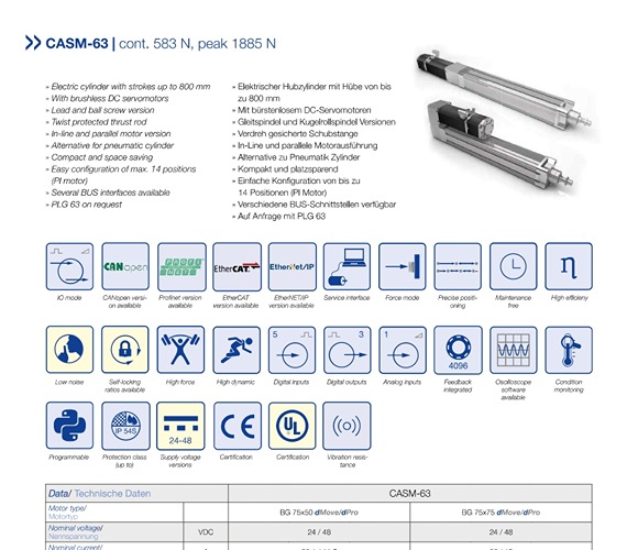 Electrical Cylinder with integrated electronics CASM-63