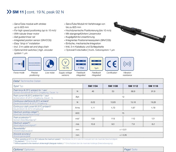 Servo Tube Linear Motor SM 11