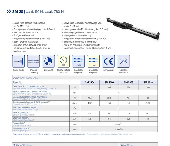 Servo Tube Linear Motor long 