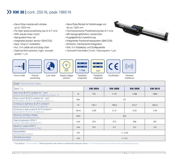 Servo Linear Motor from Dunkermotoren XM 38