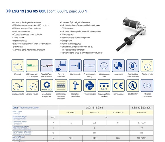 Spindle Motor with Angular Gearbox