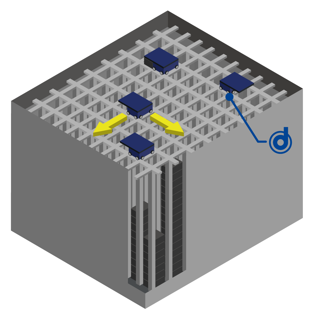 Robotic Drive Cube dunkermotoren