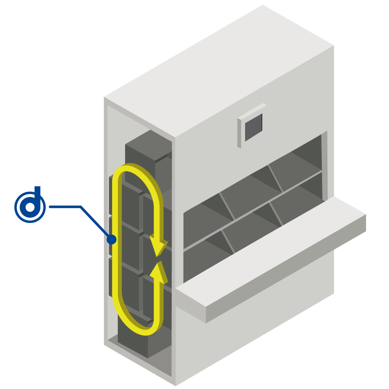 Vertical Lift Module powered by dunkermotoren bldc