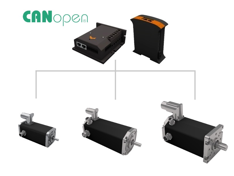“CANopen motor control system with industrial controllers and brushless DC motors for networked automation and motion control applications.