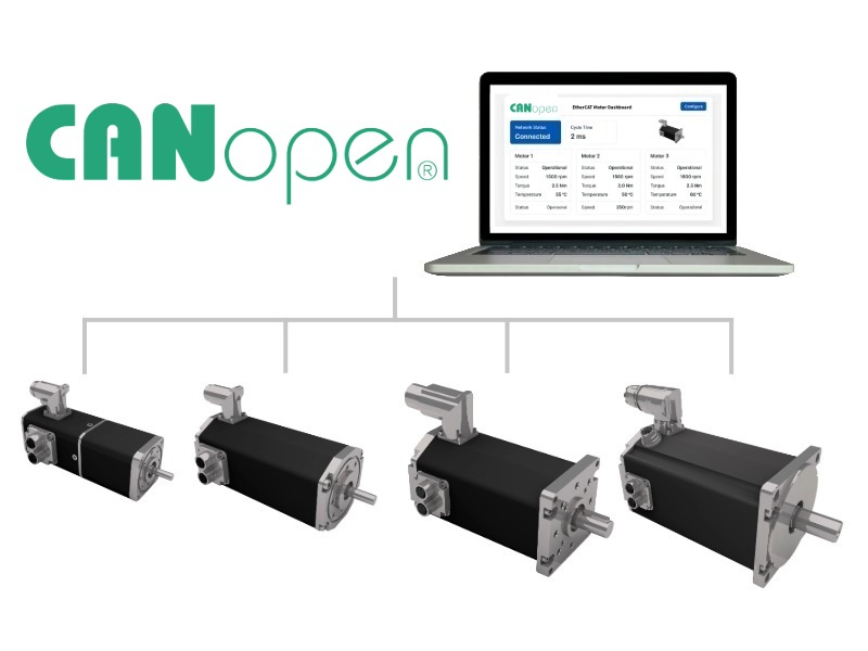 CANopen fieldbus network for intelligent motor control, real-time diagnostics, and industrial automation systems.
