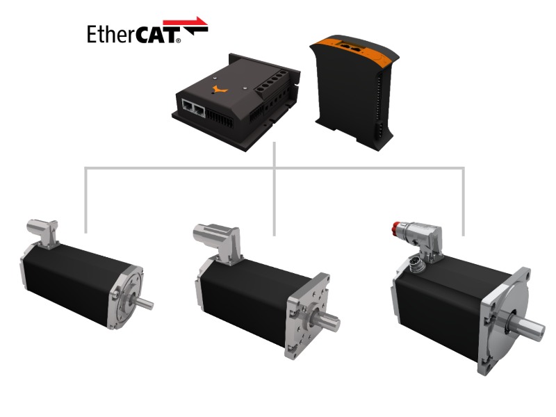 “EtherCAT motor controller setup with industrial drives and servo motors for networked automation and real-time motion control applications