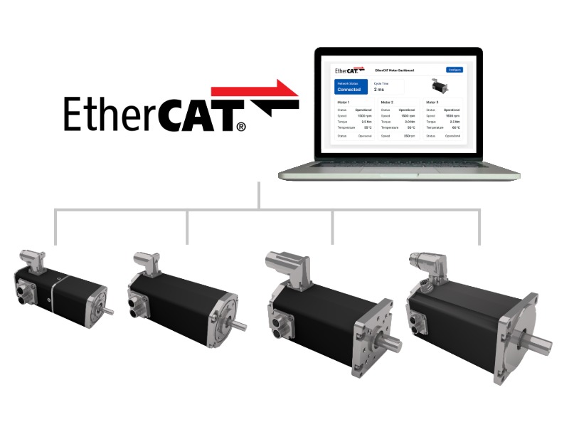 EtherCAT motor system with connected drives and laptop-based control interface for real-time monitoring and smart factory automation
