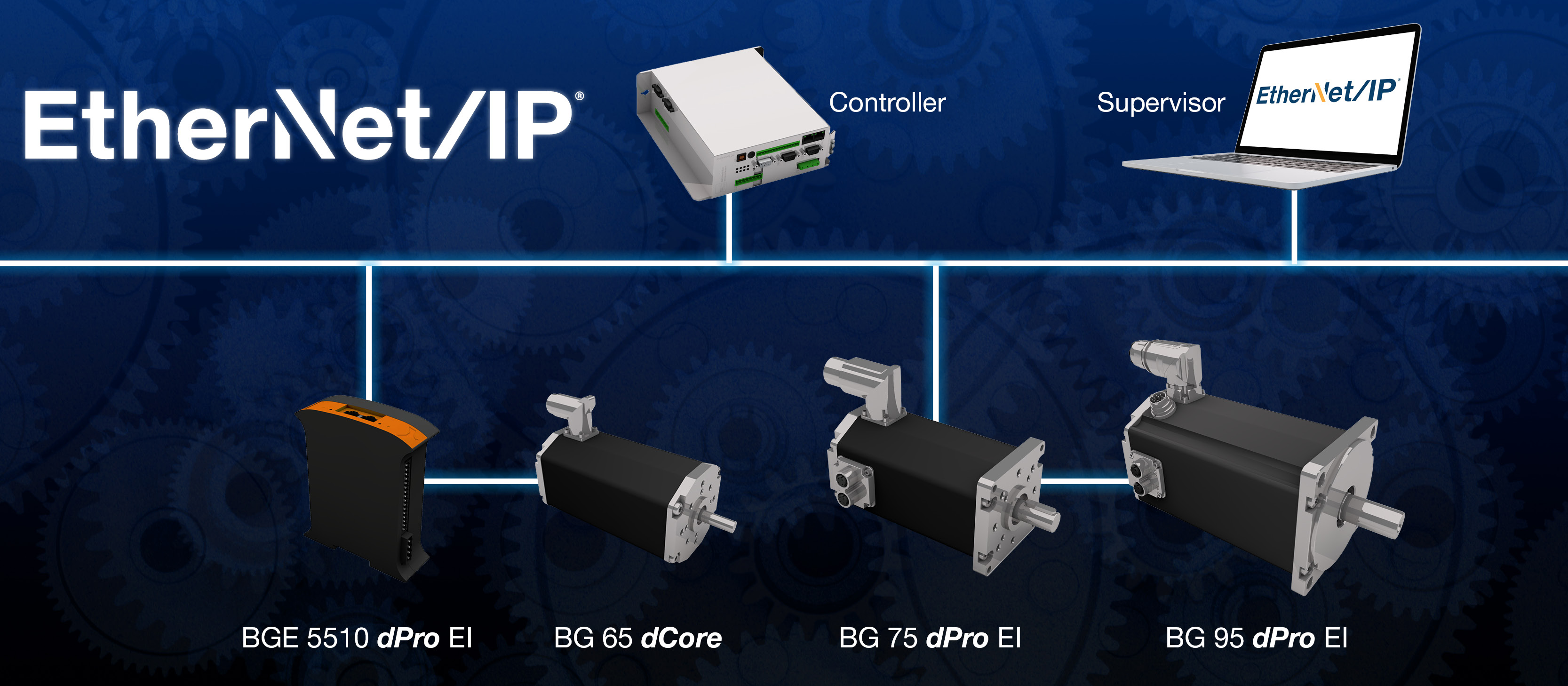 EtherNET/IP Chain