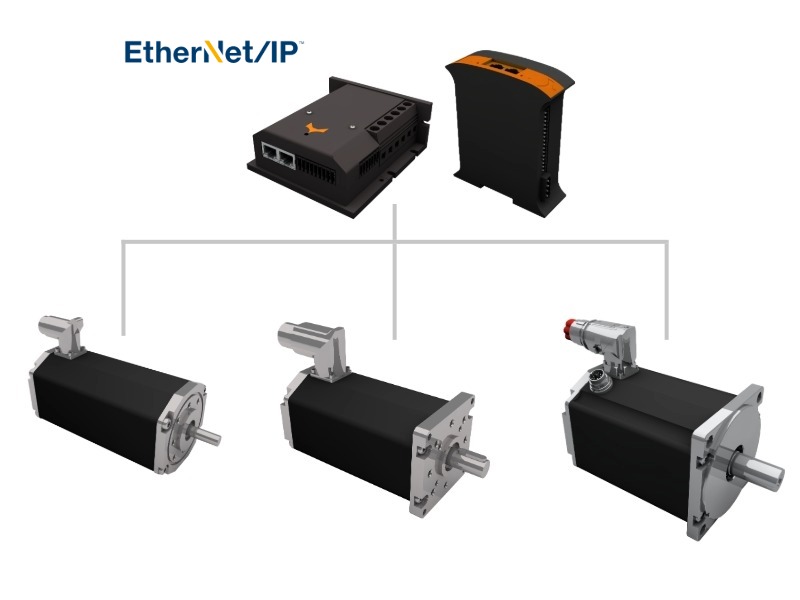 “EtherNet/IP motor controller setup with industrial drives and servo motors for networked automation and real-time motion control applications