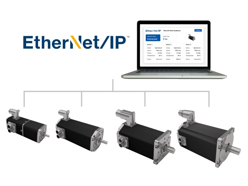 “EtherNet/IP motor controller setup with industrial drives and servo motors for networked automation and real-time motion control applications